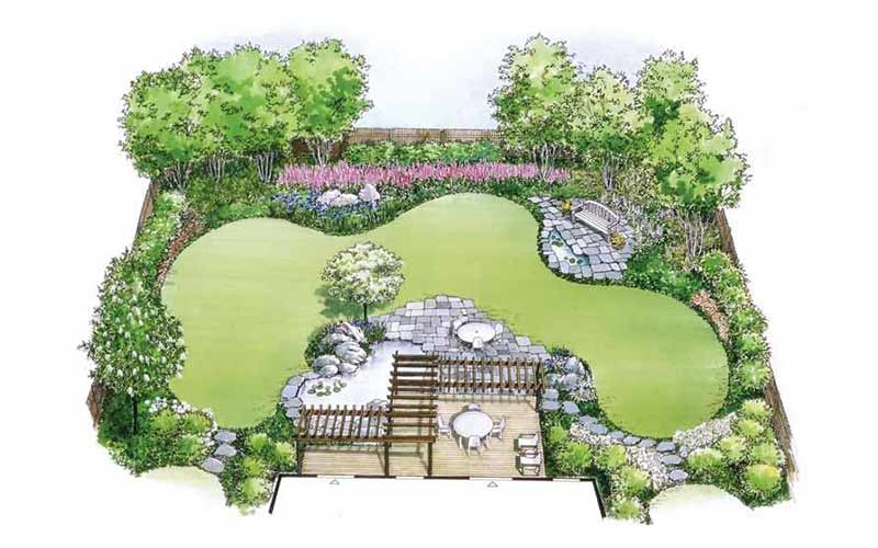 Types-of-villa-landscaping-styles