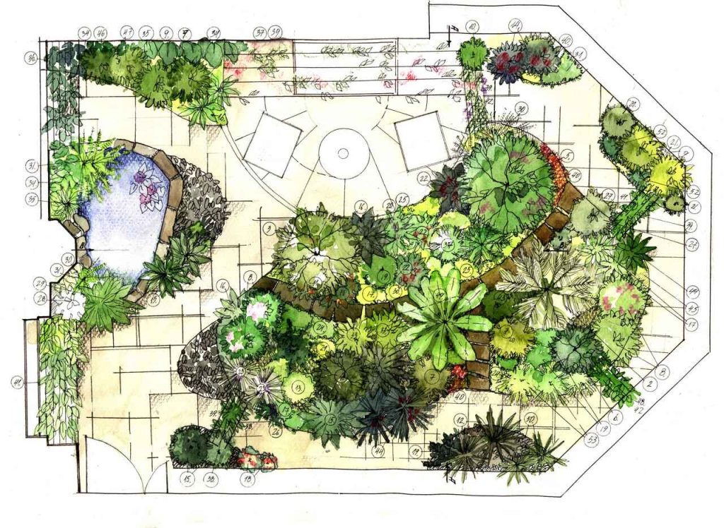 landscaping-cost-1405